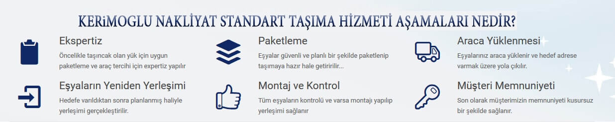 Elbistanda Evden Eve Taşıma